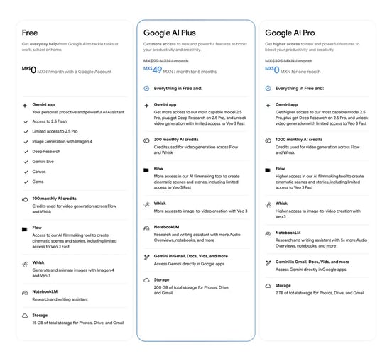 GoogleAIPlus_en-MX_1.width-1000.format-webp (1)