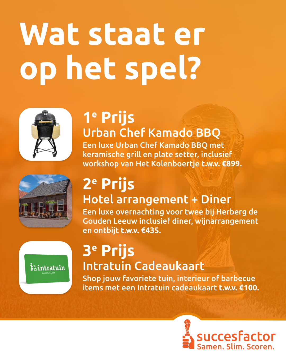 Prijzen