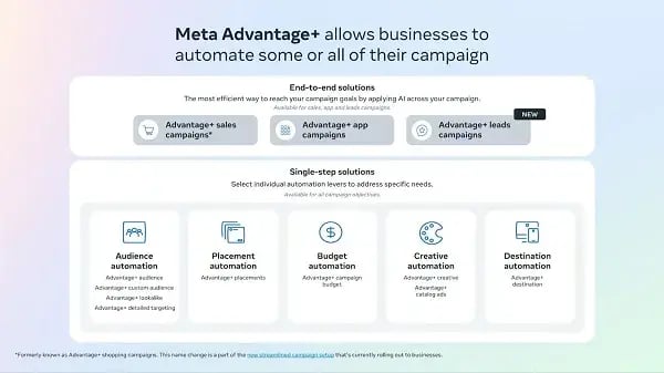 advantage_overview_UD3PIRR