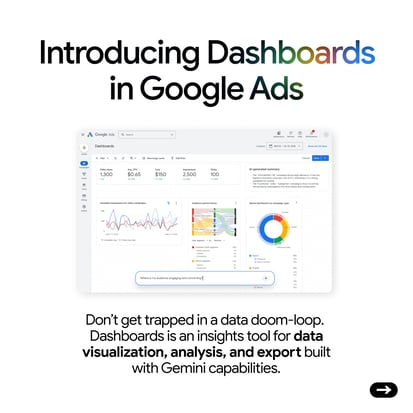 google-ads-dashboards-1778609991