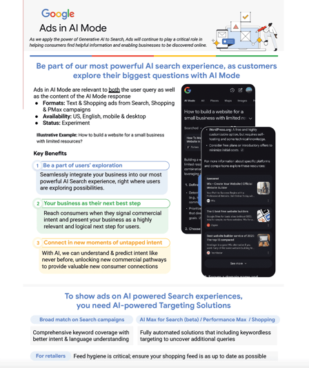 google-ads-in-ai-mode-slide-1754228638