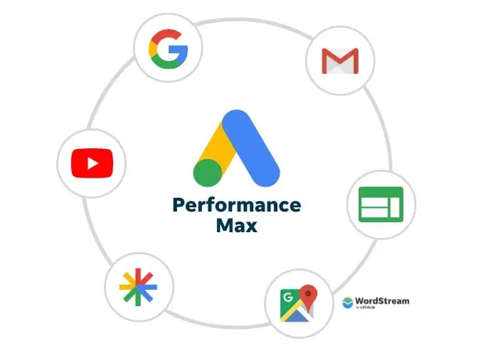 google-ads-performance-max-icons