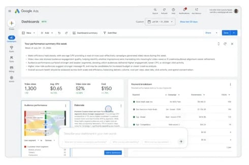 google_ads_AI_insights2