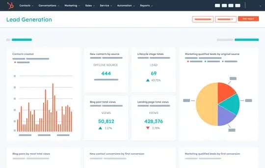 hubspot-demo