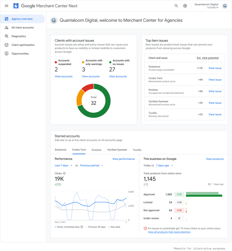 mc-for-agencies-overview-1773196260