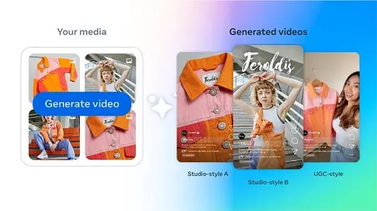 meta_video_generation_for_ads
