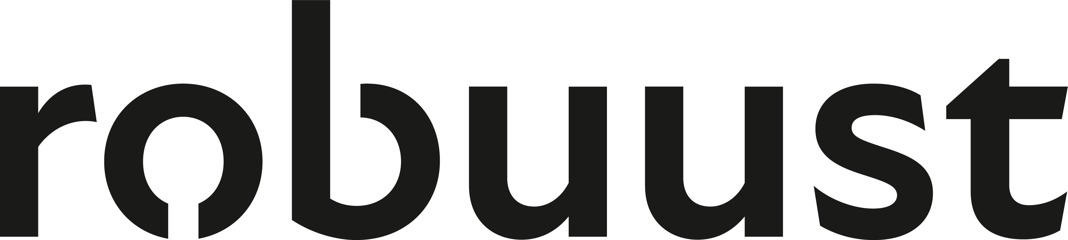 Robuust Amsterdam