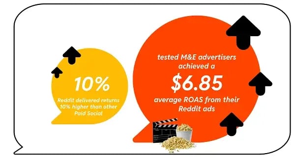 reddit_entertainment_ads