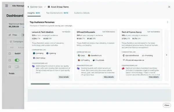 reddit_performance_max