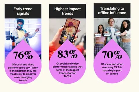 warc_AI_survey5