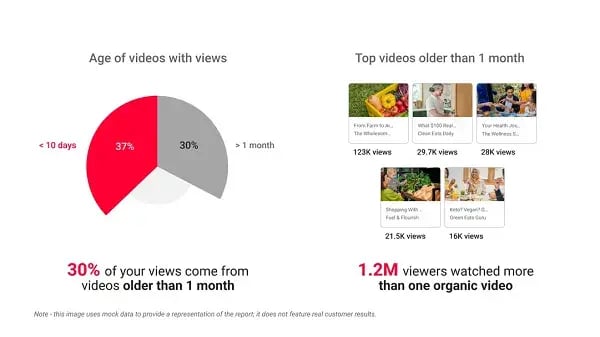 youtube_brand_pulse3