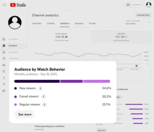 youtube_returning_viewers2