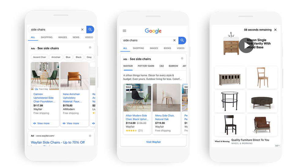 Google Shopping campagnes