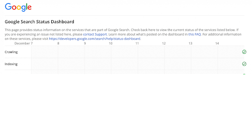Nieuw Google Search Status Dashboard