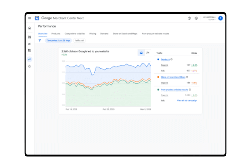 Google Merchant Center Next wordt uitgerold