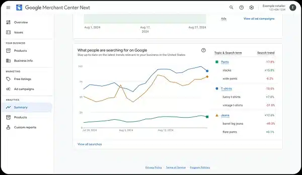 Online marketing nieuws week 36